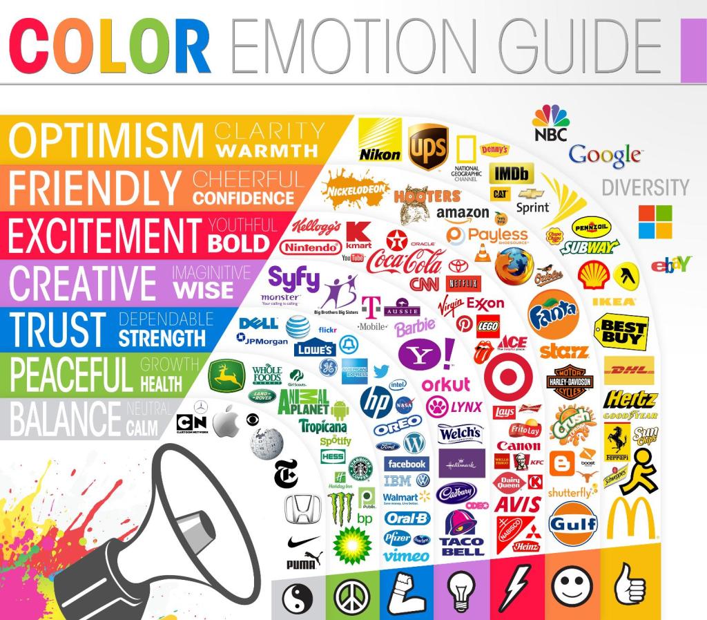 color-emotion-guide